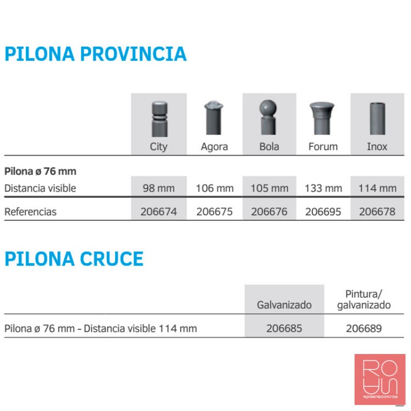 Pilona abatible Solibloc